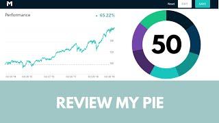 Dividend growth portfolio Review my pie 50 + Announcement