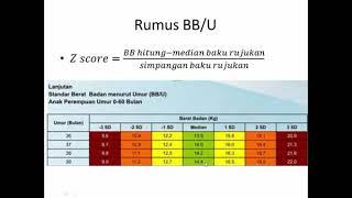 CARA MUDAH MENGHITUNG STATUS GIZI Z SCORE TUTORIAL