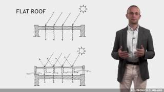 Roof and walls design by climatic zone mass insulation solar protection Claudio Del Pero