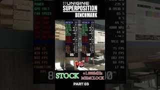 Memory Clock +1GHz Vs Stock SuperPosition Benchmark Part 3 #shorts