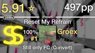 2022 5.91⭐Groex  Oreore-Usagi - Reset My Refrain Reset #1 497pp SS