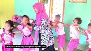 Video pembelajaran Paud