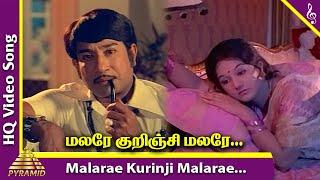 Malare Kurinji Malare Sad Video Song  Dr.Siva Tamil Movie Songs  Sivaji Ganesan  Manjula  MSV