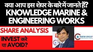 Knowledge Marine Share Analysis • Knowledge Marine Breaking News • Dailystock