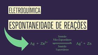 Espontaneidade de Reação  Eletroquímica  Aula 13