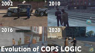 Evolution of COPS LOGIC in MAFIA games 2002-2020