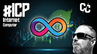 #Internetcomputer is Back - $ICP  #ICP Price Analysis & Prediction