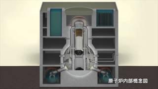 １．福島第一原子力発電所の事故当時と今