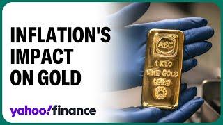 How inflation is impacting gold prices