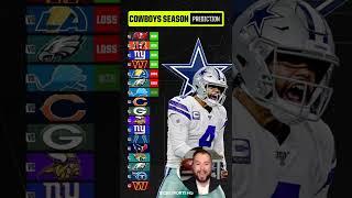 Predicting the Dallas Cowboys 2022-23 record  #shorts