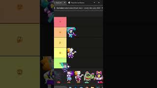 Tierlist ASMR skins Eliza #brawlstars