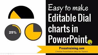 Easy to make Editable Dial Charts in PowerPoint