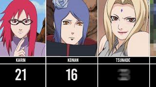 TOP 33️ Most BEAUTIFUL Female Characters NARUTOBORUTO