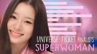 How Would UNIVERSE TICKET Finalists sing SUPERWOMAN UNIS LINE DISTRIBUTION