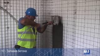 Строительство домов в Анапе по новой Инновационной технологии от компании IBT Болгария