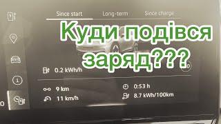 Електромобіль стоїть а заряд зменшується????