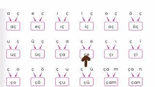 Ç Sesi Hece Birleştirme ve Hece Tablosu Okuma Çalışması  1.Sınıf Okuma Yazma Öğretimi