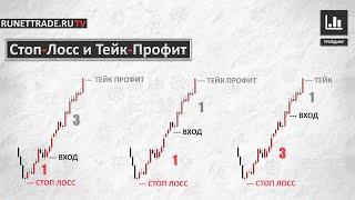 Стоп Лосс и Тейк Профит что это такое  Инструкция  Полный разбор