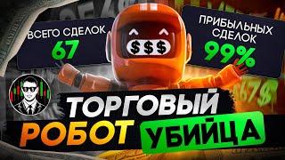 ШОКИРУЮЩИЙ РЕЗУЛЬТАТ  Бот Заработал 50$ → 2224.58$  Бинарные Опционы 