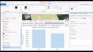 Creating Charts in ArcGIS Pro