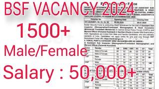 NEW VACANCY IN BSF  12th PASS  MALEFEMALE