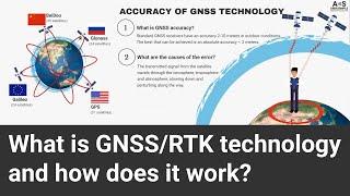 What is GNSSRTK technology and how does it work?