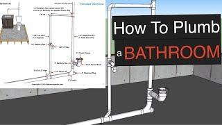 How To Plumb a Bathroom with free plumbing diagrams