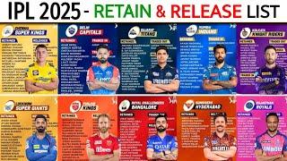 IPL 2025 - All Teams Retain & Release Players  IPL 2025 Retention & Released  IPL 2025 Auction 