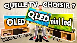Quelle Télévision choisir ? OLED vs QLED vs Mini LED