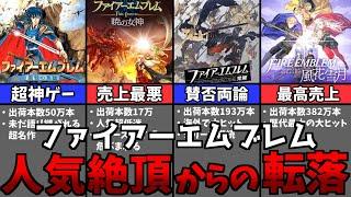 【ゆっくり解説】ファイアーエムブレム人気衰退と華麗な復活