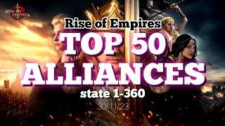 TOP 50 Alliances - Rise of Empires Ice and Fire
