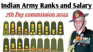 Indian Army Ranks and Salary। How To Recognize The Rank and Badge Of Indian Army2022।#indianarmy