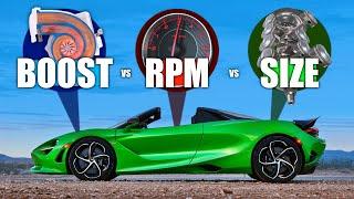 Boost vs RPM vs Displacement - Whats Best For Horsepower?