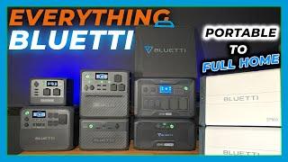 BLUETTI biggest sale of the year Prime Day Sale