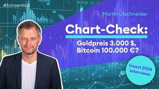 Chart-Check Meta Gold Bitcoin DAX & Dollar  Börse Stuttgart  Invest 2024