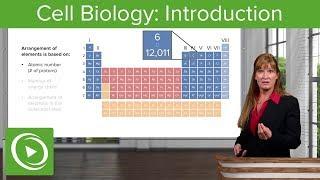 Cell Biology Introduction – Genetics  Lecturio