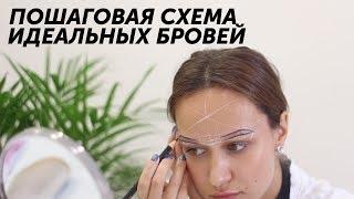 Какая форма бровей вам подходит?  РИСУЕМ И КРАСИМ #БРОВИ В ДОМАШНИХ УСЛОВИЯХ