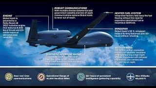 what is the role of RQ-4 Global Hawk on the battlefield