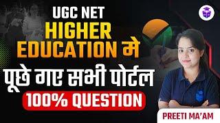 UGC NET Paper 1 Higher Education  All Full Form Questions by Preeti Mam  UGC NET 2024 JRFAdda