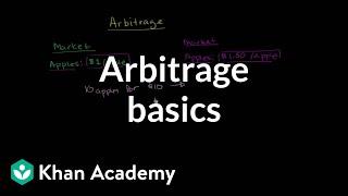 Arbitrage basics  Finance & Capital Markets  Khan Academy