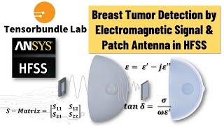 HFSS Tutorial Breast Tumor Detection by Electromagnetic Signal and Microstrip Patch Antenna in HFSS