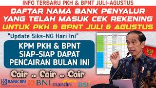 KABAR GEMBIRA 4 BANK PENYALUR SERENTAK SUDAH CEK REKENING PADA HARI INI UNTUK BPNT JULI & AGUSTUS