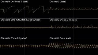 CaTailz64  Tiny Toon Adventures - Buster Busts Loose Oscilloscope view