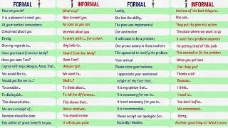 Formal vs. Informal Expressions in English  Formal and Informal English