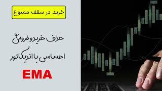 آموزش اندیکاتور EMA بهترین تنظیمات برای گرفتن بهترین سیگنال خرید و فروش