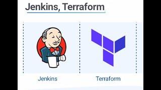 How to create AWS RDS DB and snapshots with Terraform. Restore w CLI and run from Jenkins pipeline