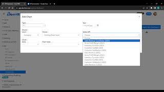 KPI - Part 6 - How to use KPI dashboard