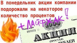 В понедельник акции компании подорожали на некоторое количество процентов а во вторник подешевели