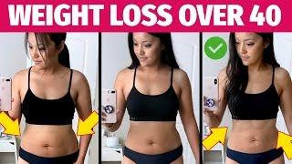 Best Weight Loss Plan For Women 6 Easy Strategies Help to Lose Weight