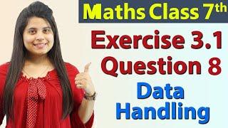 Q 8 Ex 3.1 -  Data Handling - Chapter 3 - Maths Class 7th - NCERT